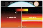 Stratosphere Detected on Massive, Blazing-Hot Exoplanet