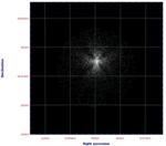 Soft X-ray Focusing Telescope Onboard Astrosat Sees First Light from Astronomical Source
