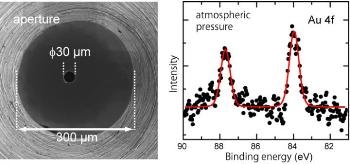 Researchers Succeed in Photoelectron Spectroscopy Under Real Atmospheric Pressure