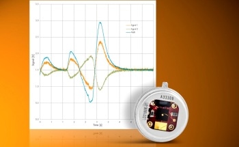 NDIR Spectroscopy - LD2120 Differential Pyroelectric Detectors