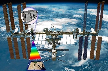 Environmental Monitoring from the International Space Station