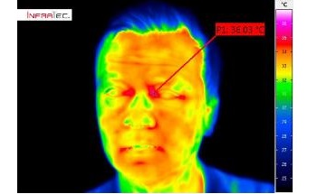 Thermographic Cameras for Fever Detection in the Corona Pandemic