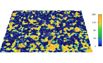 Oxford Instruments Asylum Research Releases New Application Note: “Characterizing Ferroelectric Response in Silicon-Doped Hafnium Oxide Thin Films”