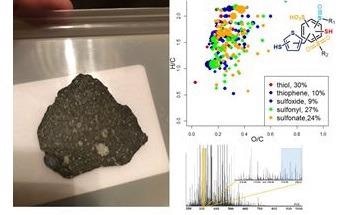 Mass Spectrometry Helps Identify Molecular Composition of Meteorites