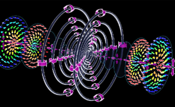 Skyrmions can Open Up Infinite Possibilities for Next Generation of Informatics Revolution