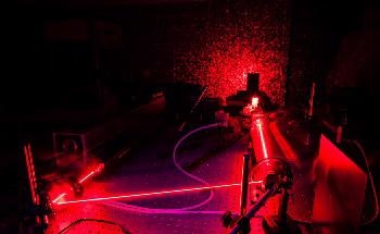 New Method Uses Optical Cavities to Enhance Atom Interferometers