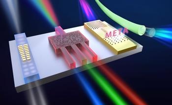 Allying Meta-Structures with Diverse Optical Waveguides for Integrated Photonics and More