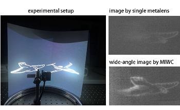 Scientists Develop Ultrathin Wide-Angle Camera with Flat Metalenses