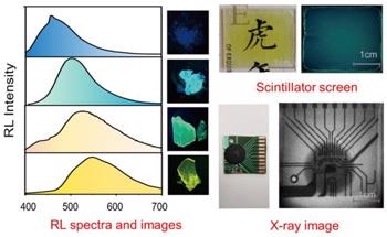 Researchers Design New Efficient Metal-Free X-Ray Polymeric Scintillators