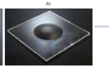Novel Digital Holographic Microscopy Technique for Measuring Free-Form Optical Elements