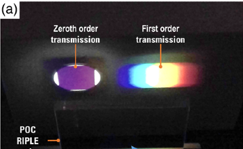 Innovative Technique for High-Efficiency Diffraction Gratings for Astronomical Spectroscopy