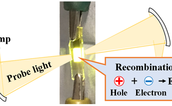Improved Organic LED Luminous Efficiency from New Observations