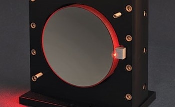 Optimised Mounts for Wedged Back Mirrors