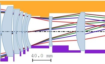 Lens Mount Details for Athermalization of Lens Systems