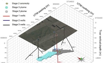 High-Precision Tracking of Induced Seismicity From a Small CO2 Injection