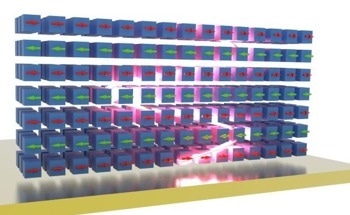 Trapping Light Waves to Transform Magnetic Material Properties