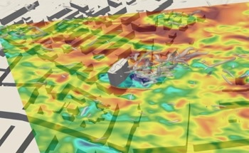 Revolutionary 3D Wind Turbulence Simulation with Real World Data From LIDAR System