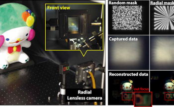 Lensless Imaging with a Large Depth of Field with an Optimized Radial Mask