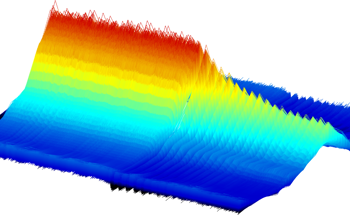 Capturing High-Speed Processes with New Frequency Comb