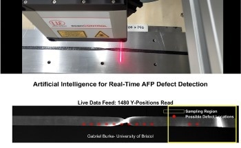 Laser Profile Scanners for Real-Time Quality Control in Automated Fibre Placement – Research Into Future Composite Manufacturing at the University of Bristol