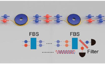 Frequency Entangled Photons Boost Quantum Sensing Capabilities
