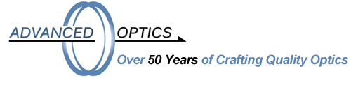 Advanced Optics Inc.