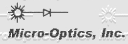 Micro-Optics, Inc.
