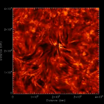 ROSA Imaging System, Andor iXon Camera Reveal Sun’s Atmosphere
